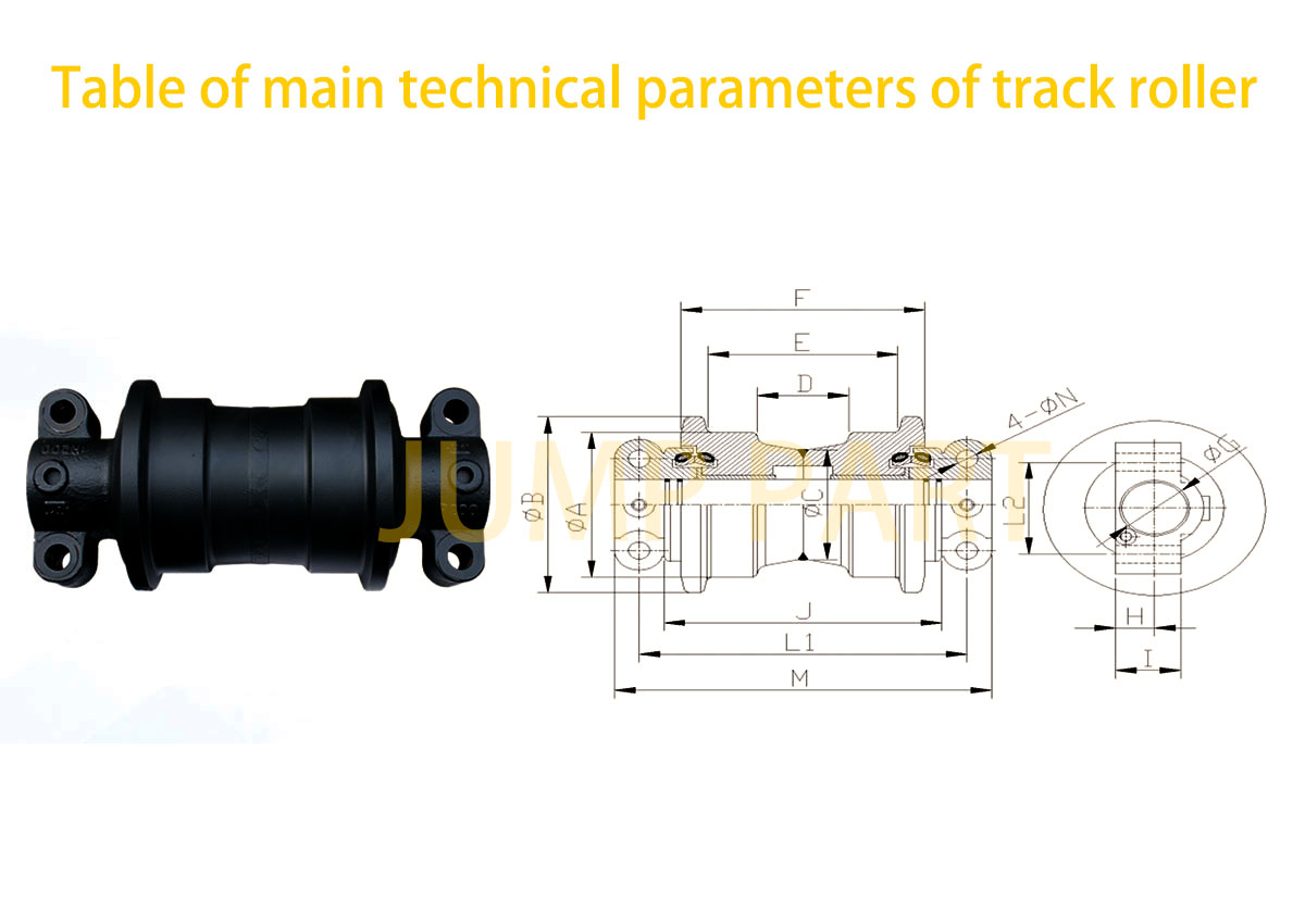 Table of main technical parameters of track roller